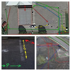 GDI Georadar Detection Case studies