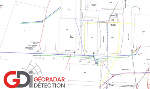 GDI Georadar Detection Case studies