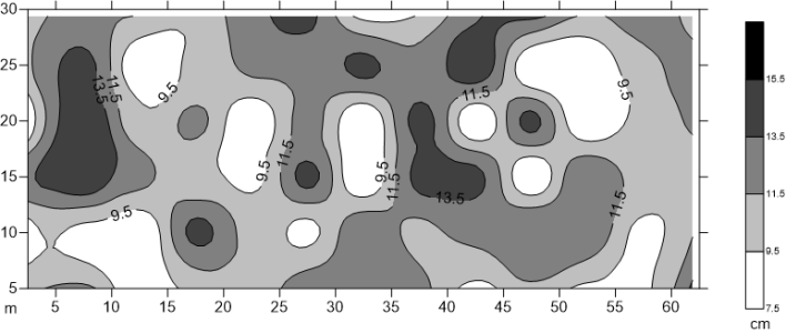 slab thickness map